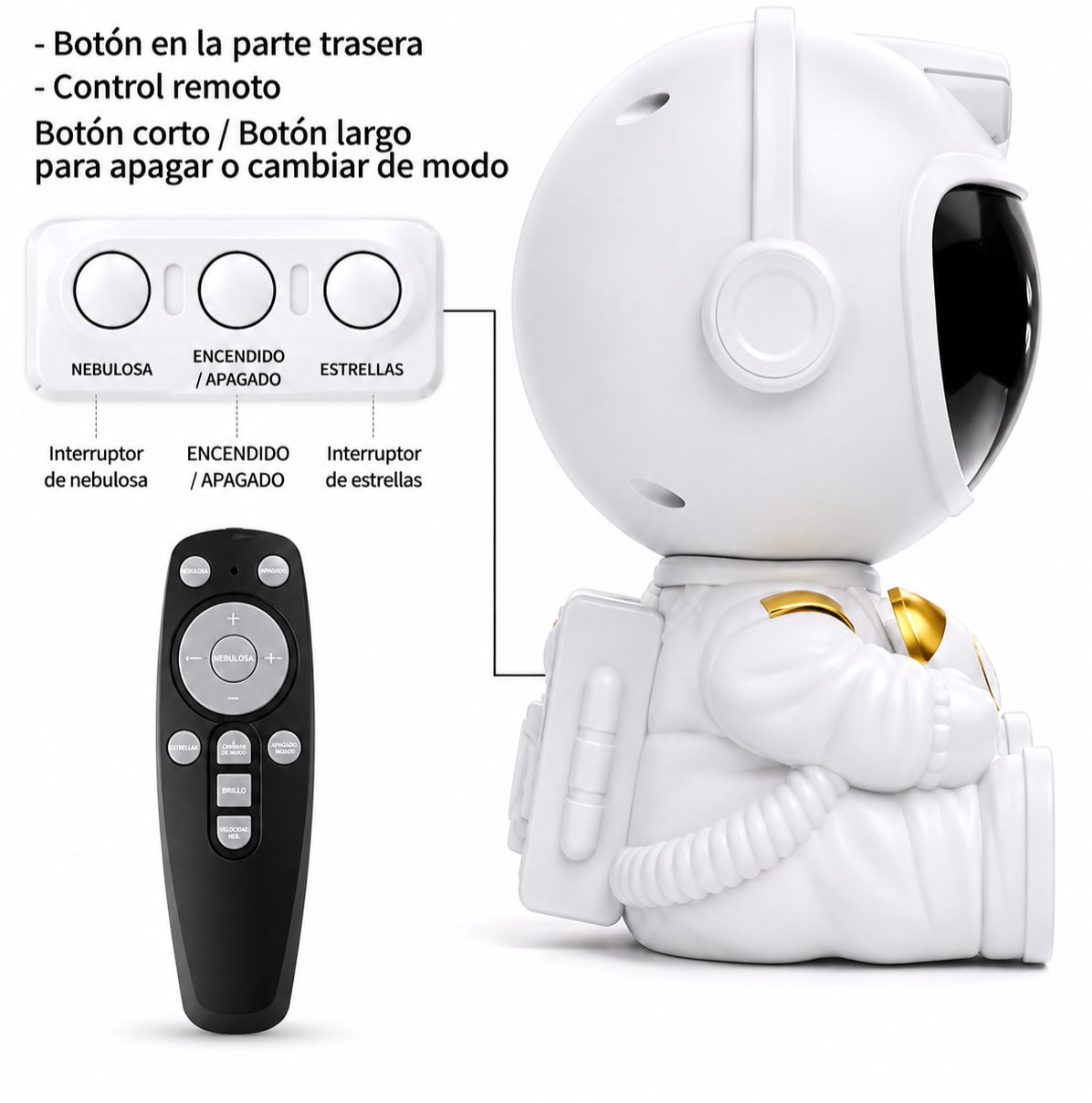 Proyector Astronauta para descansar